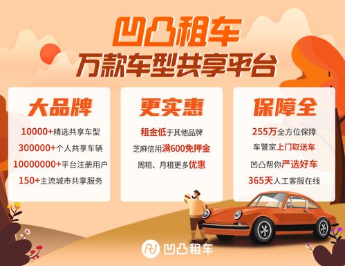 二手車經(jīng)銷 機遇、挑戰(zhàn)與發(fā)展趨勢